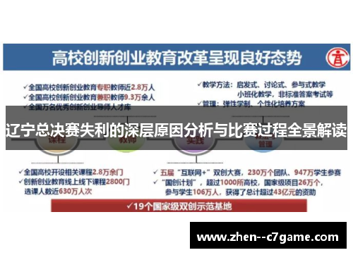 辽宁总决赛失利的深层原因分析与比赛过程全景解读 辽宁总决赛失利的深层原因分析与比赛过程全景解读
