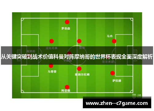 从关键突破到战术价值科曼对阵摩纳哥的世界杯表现全面深度解析 从关键突破到战术价值科曼对阵摩纳哥的世界杯表现全面深度解析